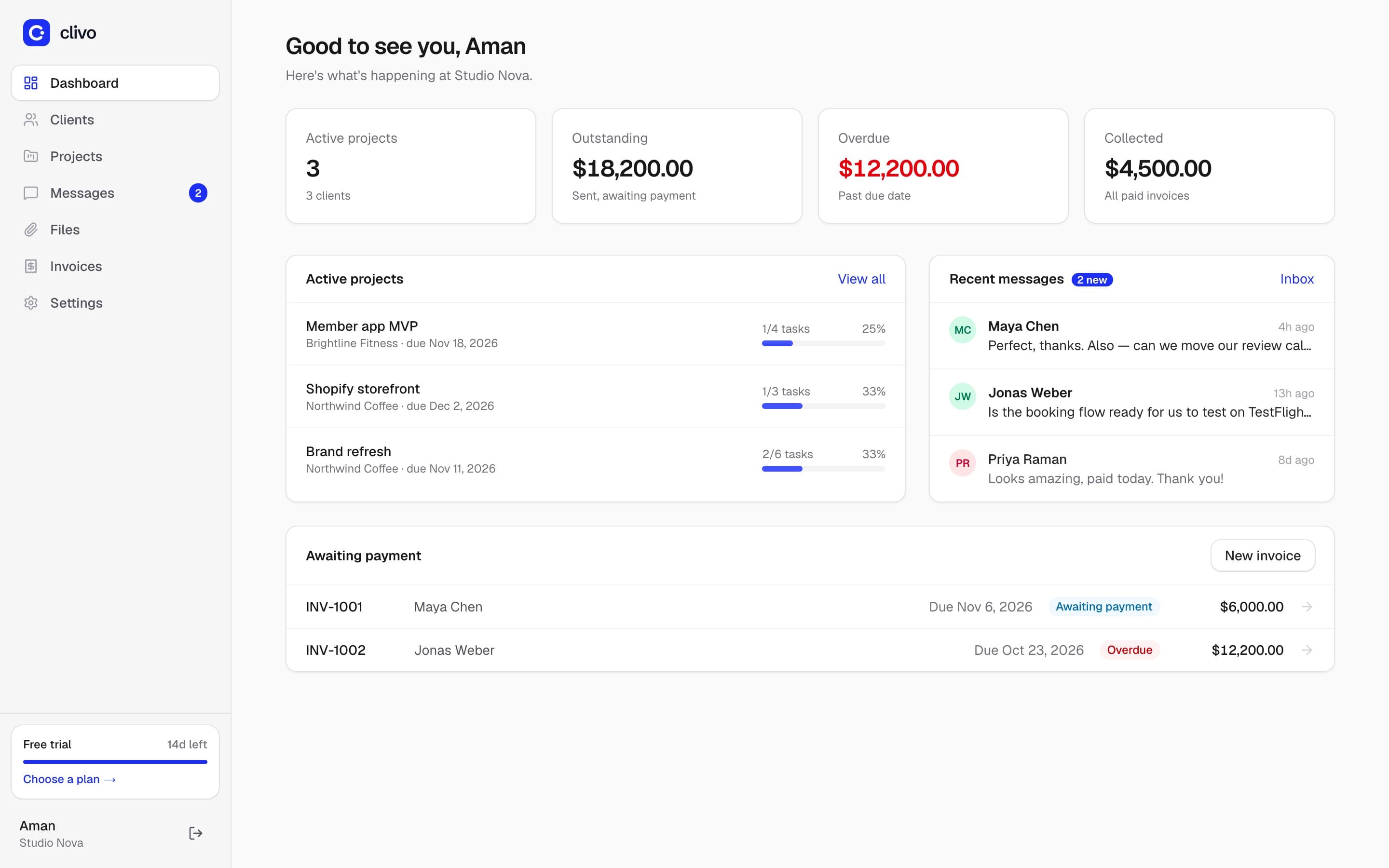 The Clivo dashboard with active projects, open invoices and recent client messages.